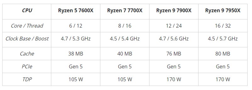 ryzen7000-01.jpg